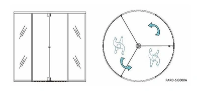 Available Configurations