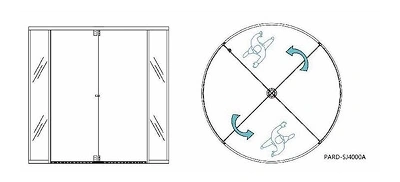 Available Configurations