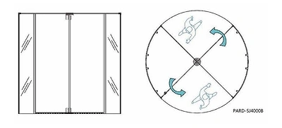 Available Configurations
