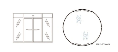 Available Configurations