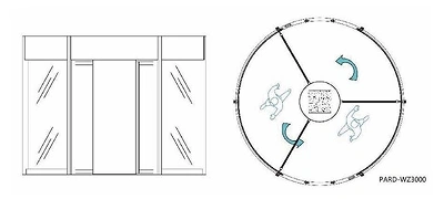 Available Configurations