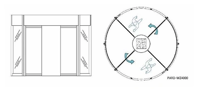 Available Configurations
