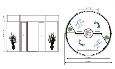 Column-Enclosing Two-Wing Revolving Door PARD-TF2000D